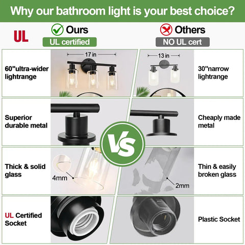 Comparison of Three Light Matte Black Bathroom Vanity Light Fixtures With Clear Glass Shades and standard light showing size and material differences