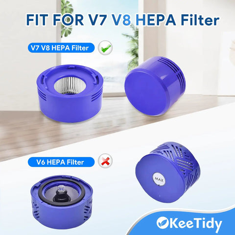 HEPA Filter Replacement and Motor Cover for Dyson V8 V7 Motorhead Cordless Vacuums showcasing compatible filters