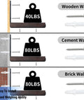 Installation options for Heavy Duty Steel Shelf Brackets 8 Pack Built To Last 6 Inch Shelf Bracket on various walls with weight limits