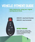 Badass Key Fob Replacement For 2008 2013 Grand Cherokee And 2008 2010 Commander Five Button Keyless Entry Remote With M3N5WY783X Iyz C01C Codes Ensures Smooth Lock Unlock Action Saving Cash Versus Dealers And Keeps Your Ride Safe. five-button Jeep key fob guide