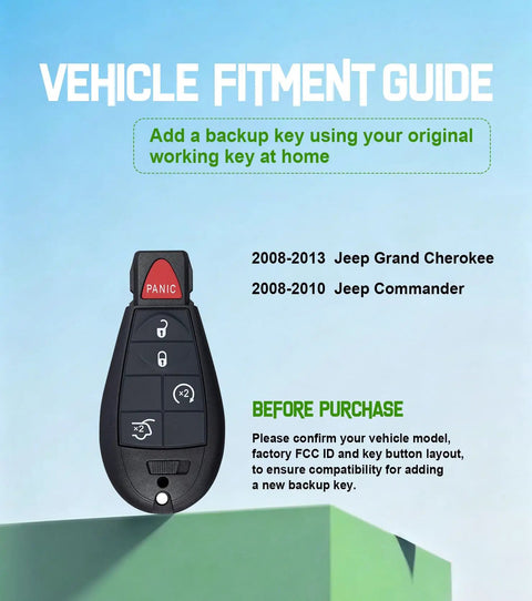 Badass Key Fob Replacement For 2008 2013 Grand Cherokee And 2008 2010 Commander Five Button Keyless Entry Remote With M3N5WY783X Iyz C01C Codes Ensures Smooth Lock Unlock Action Saving Cash Versus Dealers And Keeps Your Ride Safe. five-button Jeep key fob guide