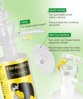 Close-up of Portable Eye Wash Station Wall Mounted Emergency Eye Wash Kit With Two 16.09 Oz Bottles No Eyewash Solution Included Plus Free Eyewash Sign, showing nozzle and dust cover.