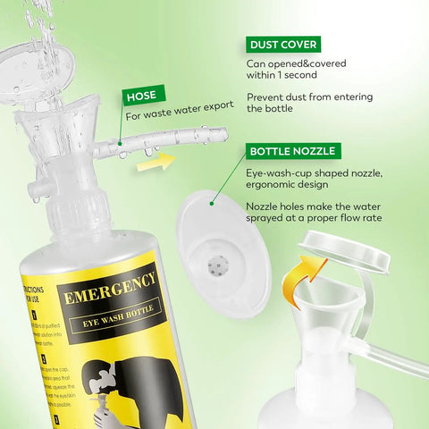 Close-up of Portable Eye Wash Station Wall Mounted Emergency Eye Wash Kit With Two 16.09 Oz Bottles No Eyewash Solution Included Plus Free Eyewash Sign, showing nozzle and dust cover.
