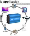 Diagram showing Pure Sine Wave Power Inverter 12V DC To 120V AC 300W With Dual 110V Outlets And USB 5V 2A powering devices under 300W.