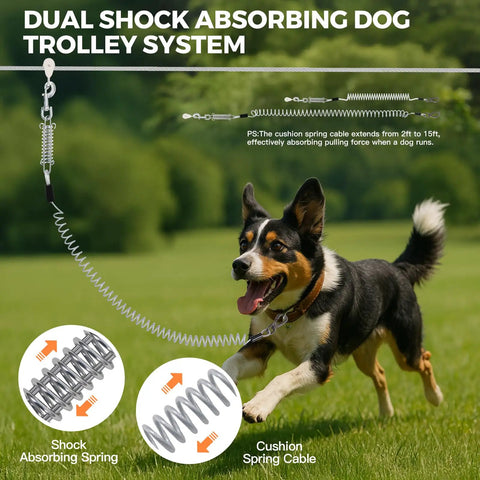 Beast Mode Dual Shock Absorbing Dog Trolley System with 75-Foot Aerial Run Cable for Large Dogs up to 250 lbs