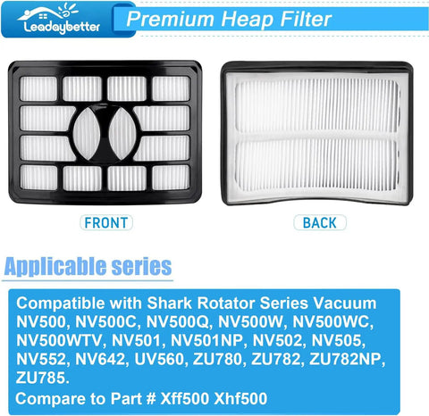 Replacement Filter Pack For Shark Rotator Pro Lift Away NV Series Vacuum with front and back view of HEPA filter