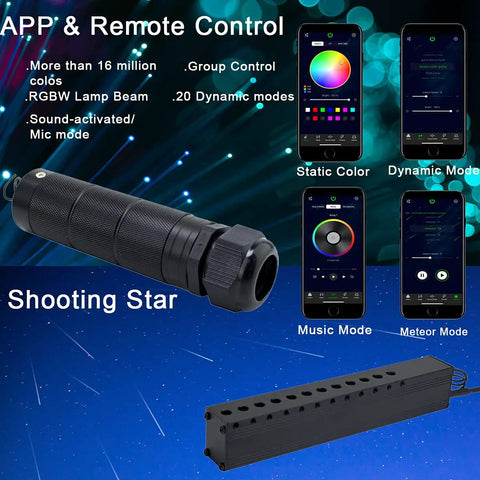 6W RGBW Fiber Optic Starlight Headliner Kit With 550pcs 0.03in End Glow Strands 13.1ft Total Length Meteor Effect Sound App Control