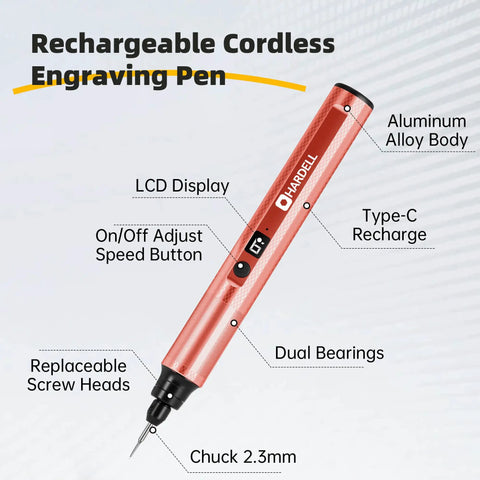 Badass Eighteen Thousand To Thirty Eight Thousand Rpm Rotary Carving Pen With Usb C Charger And A Full Forty One Piece Setup Craft Tight Etchings On Wood Iron Glass Or Rock With No Sweat Handheld Precision showing controls and design.