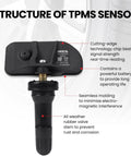 4 Pack Tpms Tire Pressure Monitor Sensors For 2014 2015 Hyundai Tucson 2.0L Oe Style direct fit sensor structure and features