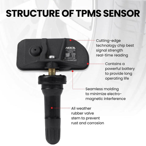 4 Pack Tpms Tire Pressure Monitor Sensors For 2014 2015 Hyundai Tucson 2.0L Oe Style direct fit sensor structure and features