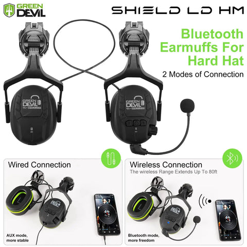 Top Shelf Ventilated Hard Hat With Dual Layer Visor Bluetooth Earmuffs And Led Headlamp Ansi Certified Construction Safety Gear Built Heavy Duty For Forestry And Industrial Grind No Sweat wireless and wired connection options