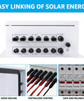 Heavy Duty 6 String Solar Combiner Box With Stout Metal Enclosure, 20A Fuse Protection, Surge Guard, And 63A Breaker for PV Arrays