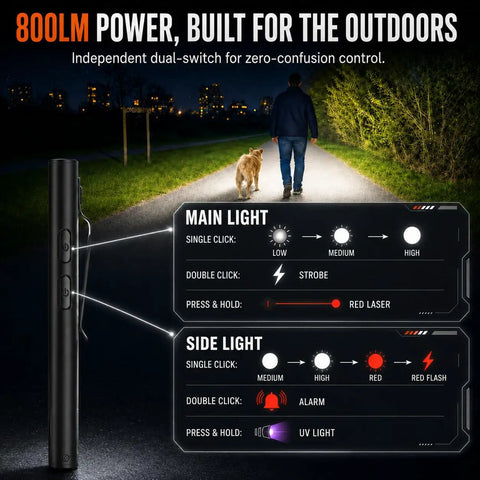 Diagram of Ultra Slim EDC Flashlight With 800 Lumen Output, 11 Modes, Dual Switch Operation used by person walking dog at night.