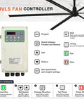 HVLS fan controller panel displaying settings and controls for the Mighty Two Hundred Forty Inch Industrial Ceiling Fan Featuring Quiet Dc Motor And Six Aluminum Blades Delivering Heavy Duty American Shop Performance For Warehouses.