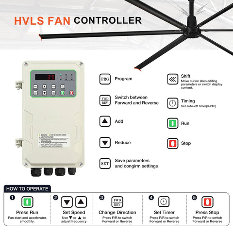 HVLS fan controller panel displaying settings and controls for the Mighty Two Hundred Forty Inch Industrial Ceiling Fan Featuring Quiet Dc Motor And Six Aluminum Blades Delivering Heavy Duty American Shop Performance For Warehouses.