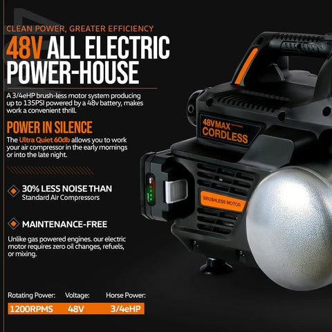 48V all-electric portable air compressor detail view showing brushless motor and cordless power, features Go-To Portable Air Compressor 2 Gallon 135 PSI Battery Powered Ultra Quiet 60dB And Lightweight, Perfect For Air Tools, Tire Inflation, And Construction Jobs, Brushless Motor Maintenance Free Pump With Quarter Inch Quick Connect