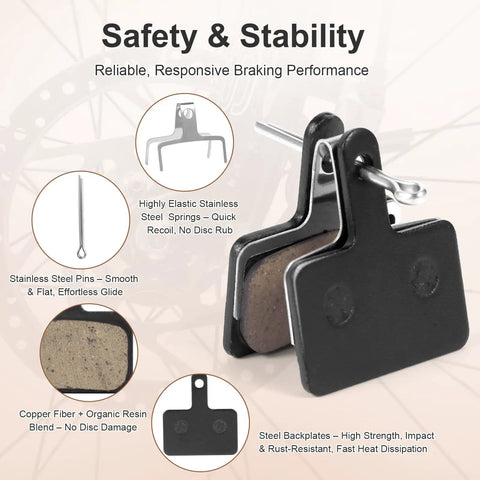 Two Pairs Semi-Metallic Bike Brake Pads For Disc Brakes, copper fiber resin blend, compatible with Shimano and Tektro, close-up