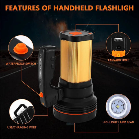Ultra Bright 9000LM Spotlight Flashlight With USB Power Bank Output, IPX5 Waterproof Rechargeable Light, features explained