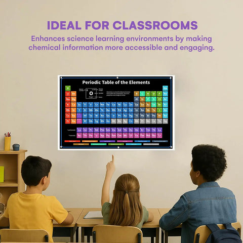 Students viewing Periodic Table Poster With Real Elements Inside 118 Elements Chart 24x16 Inch Must Have Durable Vinyl Science Poster For Classroom And Study Spaces Black Chemistry Reference on wall.