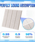 White Slatted Acoustic Foam Panels 24 Pack 12x12x0.4 Inch High Density Polyester Fiber product showcasing sound absorption stats.