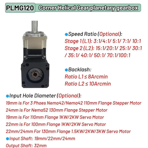 PLMG120 Corner Helical Gear planetary gearbox, black 90-degree reducer, 19mm input shaft, 32mm output shaft for CNC and robotics