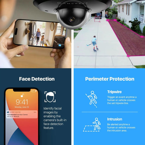 ProHD 4MP PTZ Outdoor Security Camera With 4X Optical Zoom IP66 Vandal Proof Dome PoE Night Vision To 65ft features