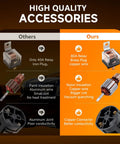 High quality accessory comparison for Badass Snail Air Horn, showing upgraded wiring and components for better performance.