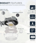 Outdoor Dusk-To-Dawn LED Security Area Light with features; die-cast aluminum housing, integrated photocell, acrylic lens
