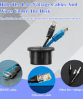 One Inch Desk Grommet Caps, Heavy Duty Plastic Wire Hole Covers To Keep Your Setup Straight Up Clean, Smooth Install Cord Organizer, Matte Black Ten Pack with cables.