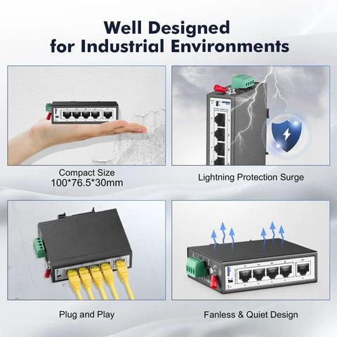 Rugged 5 Port Industrial Gigabit Ethernet Switch for DIN Rail and Wall Mount with lightning protection and fanless design.