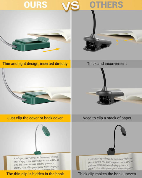 Comparison showing two pack clip on book lights for late night reading, highlighting the benefits of thin, light design and easy clipping.