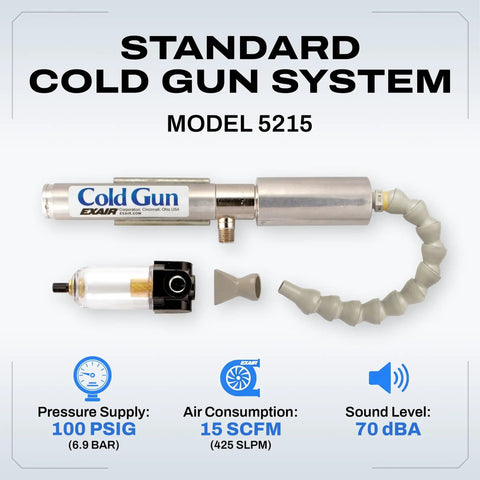 Built Different Heavy Duty Cold Air Gun Delivering Rock Solid Spot Cooling With A Beast Mode Compressed Air Tool. Model 5215 with tube.