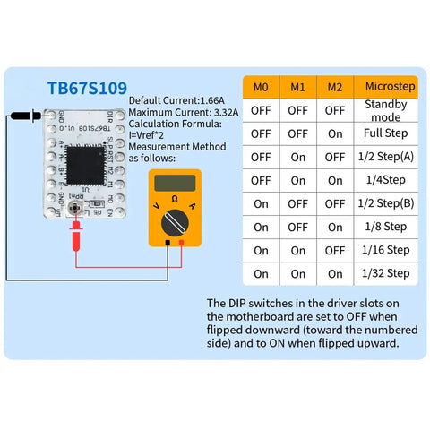 TB67S109 driver setup for 32Bit CNC Engraving Machine Control Board Kit With GRBL 4 Axes S3 Processor WiFi LAN for DC12V and 24V 10A