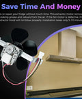2 Speed Range Hood Motor Assembly Replacement Part With Easy Install Bracket And C Frame Fan Blade For Nu Tone 40000 42000 Series Hoods