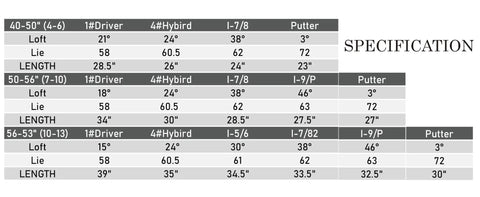 Gold TP JR Junior Golf Club Set For Kids Right Handed 56 To 63 Inches Black Lightweight Clubs Specification Chart