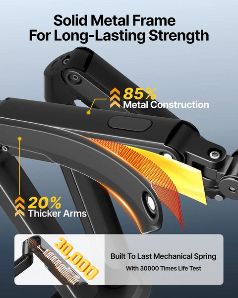 Built Tough Heavy Duty Dual Monitor Arm Stand With Full Motion Adjustment Fits 17 To 32 Inch Screens Supports 20 Lbs Per Arm Zero Sagging Steel Frame close-up of solid metal construction and thicker arms