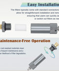 Beefed Up Heavy Duty Air Compressor Filter Dryer 4500 PSI components and installation illustration