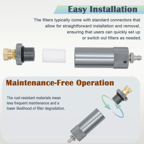 Beefed Up Heavy Duty Air Compressor Filter Dryer 4500 PSI components and installation illustration