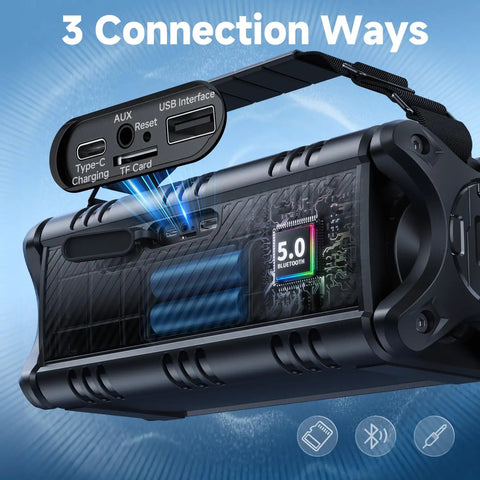 Close-up of 90W Peak Portable Bluetooth Speaker with Beastly Bass subwoofers, showing AUX, USB, and TF card connections.