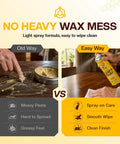 Comparison of old wax paste vs Beeswax Furniture Polish Spray 2 Pack 15.2 Oz Dry Touch Formula for easy cleaning.