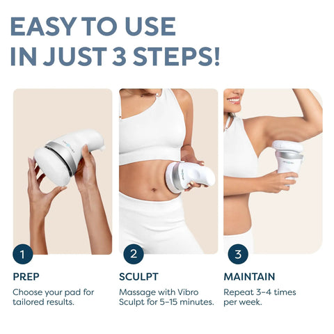 Body Sculpting Machine For Targeted Skin Firming And Anti Cellulite Massage With Lymphatic Drainage, Legs Stomach And Arms, Interchangeable Pads To Improve Texture And Smooth Skin shown in three-step usage process.