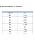 Table showing pitch of standard threads for M3 to M22 with focus on M10, related to Revolving Handwheel Machine Handle M10 Male Threaded Stem.
