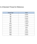 Thread pitch reference table: metric sizes M3–M22 with pitches from 0.5 to 2.5 mm.