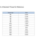 Chart displaying standard thread pitch sizes from M3 to M22 for reference in machinery work.