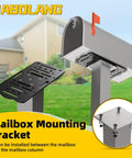 Heavy Duty Post Mount Mailbox Bracket For 4x4 Wood Or Hollow Posts with mounting holes shown against a background.