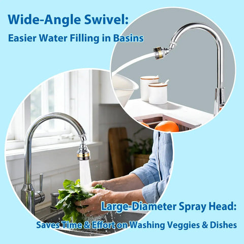 360 Degree Swivel Kitchen Faucet Aerator Replacement 2 Function Stream Spray attatched to sink with water running
