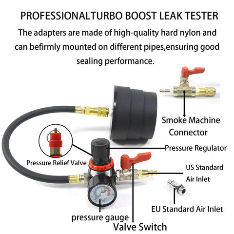 Wzyblixo Turbo System Leakage Tester Kit front view; 19-piece set with brass adapters, gauge, hoses.