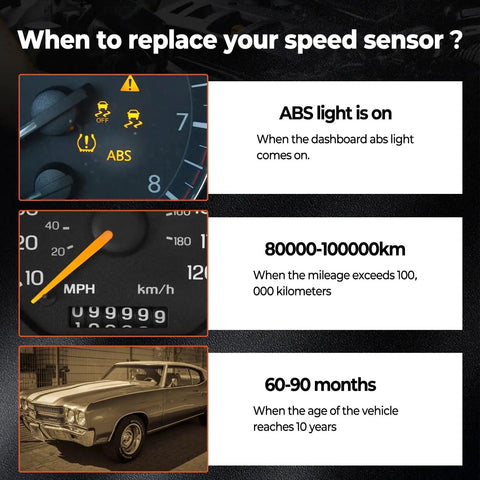 When to replace your speed sensor infographic showing dashboard lights and vehicle age for Direct Quick Swap Front Abs Wheel Speed Sensor Pair For Chevy Silverado Tahoe Suburban Avalanche With Snug Harnesses And Zero Brake Drama For Smooth Daily Cruising.