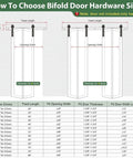 Diagram showing bifold door hardware sizing with a chart for 52 Inch Bifold Sliding Barn Door Hardware Track Kit With Side Mounted Black J Shape Rollers.