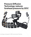 Internal view of Jobsite Ready Safety Helmet With 6 Point Suspension And Chin Strap Ventilated High Visibility Green ANSI X5014V.